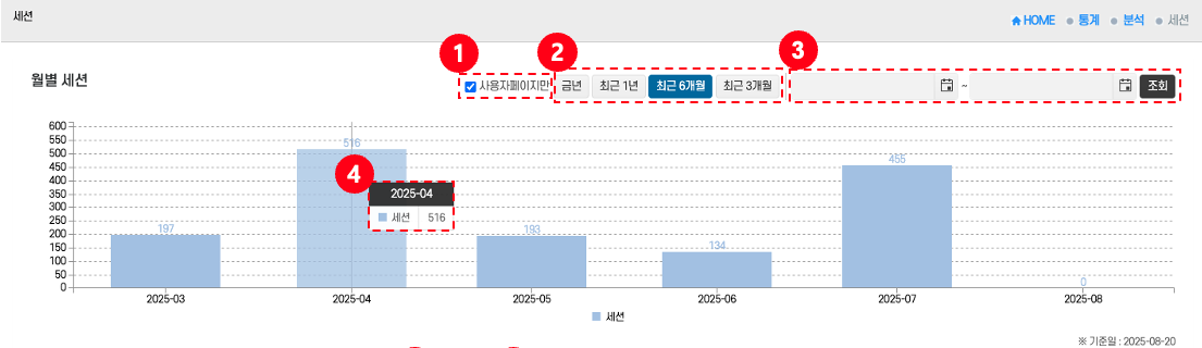 통계 검색 키워드 1