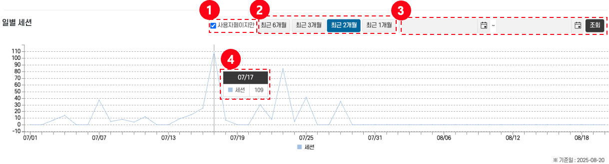 통계 검색 키워드 2